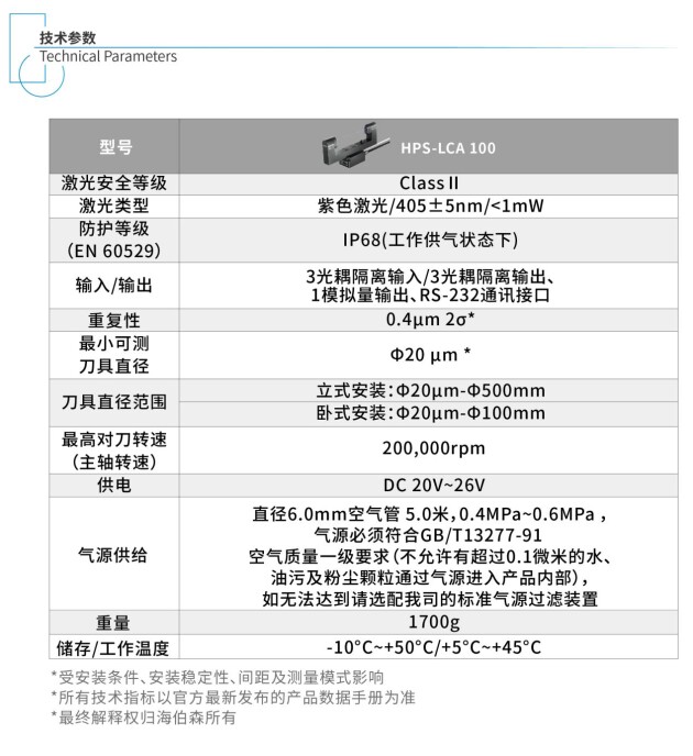 威尼斯娱人城官网3788.v海伯森发布中国首款紫色激光对刀仪HPS-LCA100(图2)